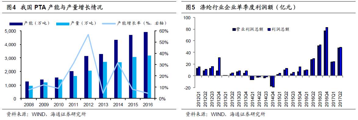 煤、鋼、有色，誰在竊喜，誰在憂慮？