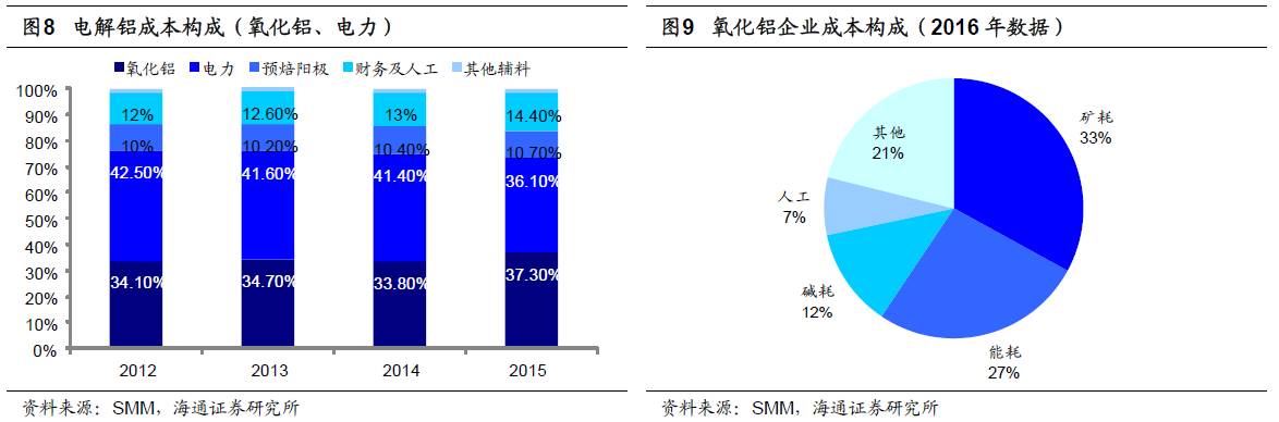 煤、鋼、有色，誰在竊喜，誰在憂慮？